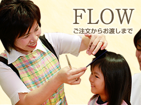 赤ちゃん筆ができるまでのご紹介ページへ